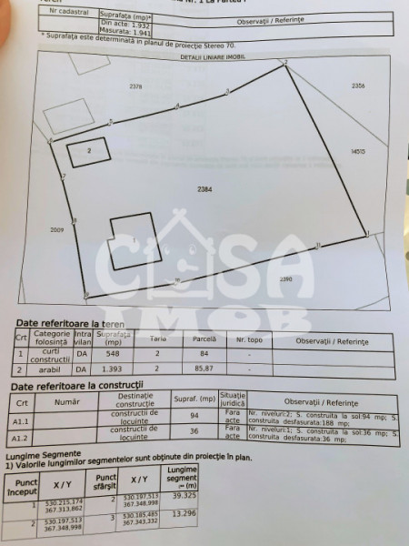 Comision 0 - Vânzare casă 3 camere + teren 1.932 mp în Pădureni, jud. Dâmbovita
