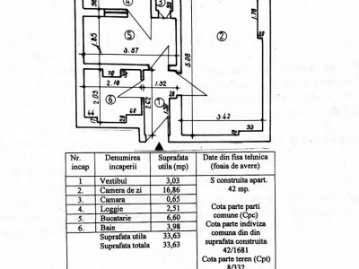 Garsonieră UNICAT la vânzare în H-uri, etaj 3, decomandată