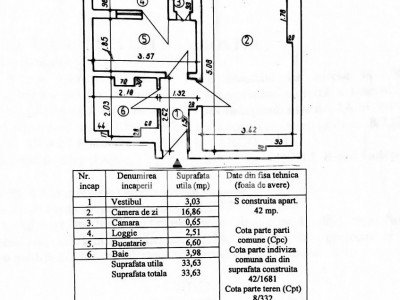 Garsonieră UNICAT la vânzare în H-uri, etaj 3, decomandată