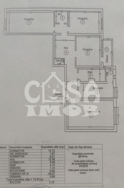 Comision 0 - Apartament 4 camere, CONFORT 1, DECOMANDAT, etaj 3, micro 4