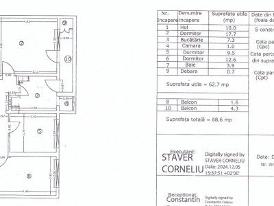 APARTAMENT 3 camere la preț de 2, DECOMANDAT, etaj 9, Micro 6, Târgoviște