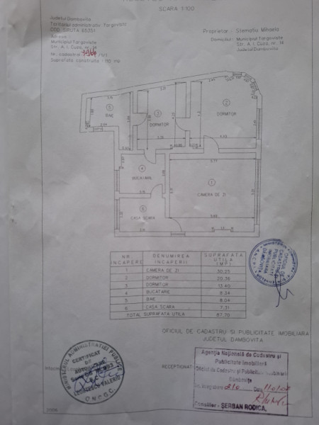 Închirirere apartament in vilă, ultracentral, Târgoviște