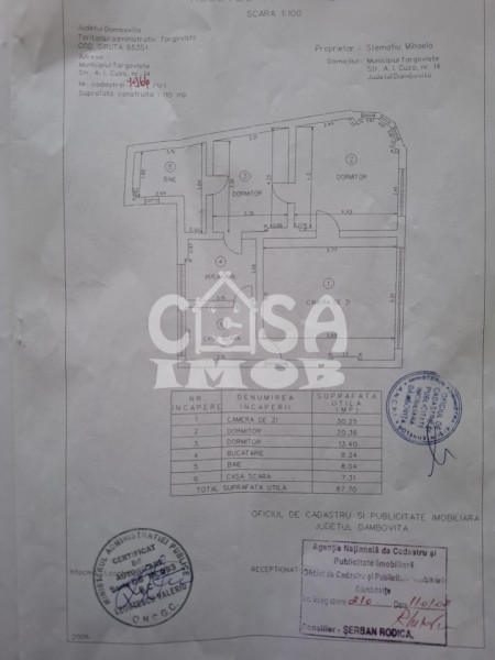 Închirirere apartament in vilă, ultracentral, Târgoviște