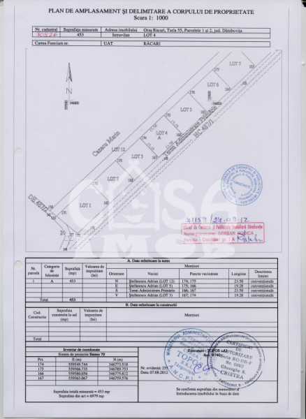 VÂNZARE TEREN INTRAVILAN situat în oraș Răcari, la 35 km de Bucuresti