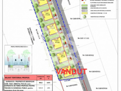 Oportunitate investiție teren intravilan construibil ideal pentru dezvoltare 