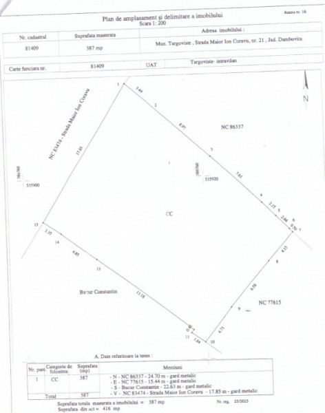 COMISION ”0” - VÂNZARE TEREN 387 MP, CURTI-CONSTRUCTII, CENTRAL ÎN TÂRGOVIȘTE