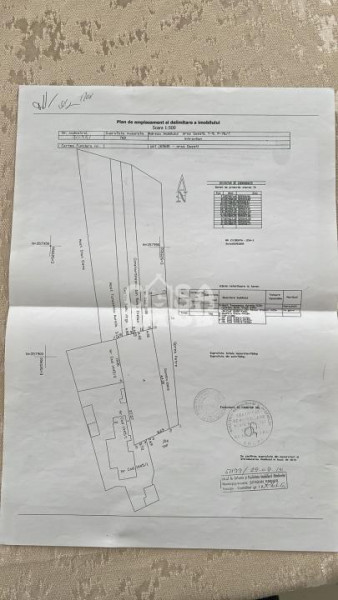 Teren 760 mp intravilan ultracentral Găești, ideal pentru casă sau investiție